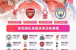 开云体育入口-曼城失利告终，遗憾退出赛程