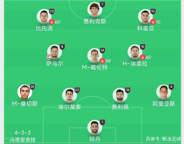 包含马德里竞技B客场逆转获胜，稳固前四位置的词条