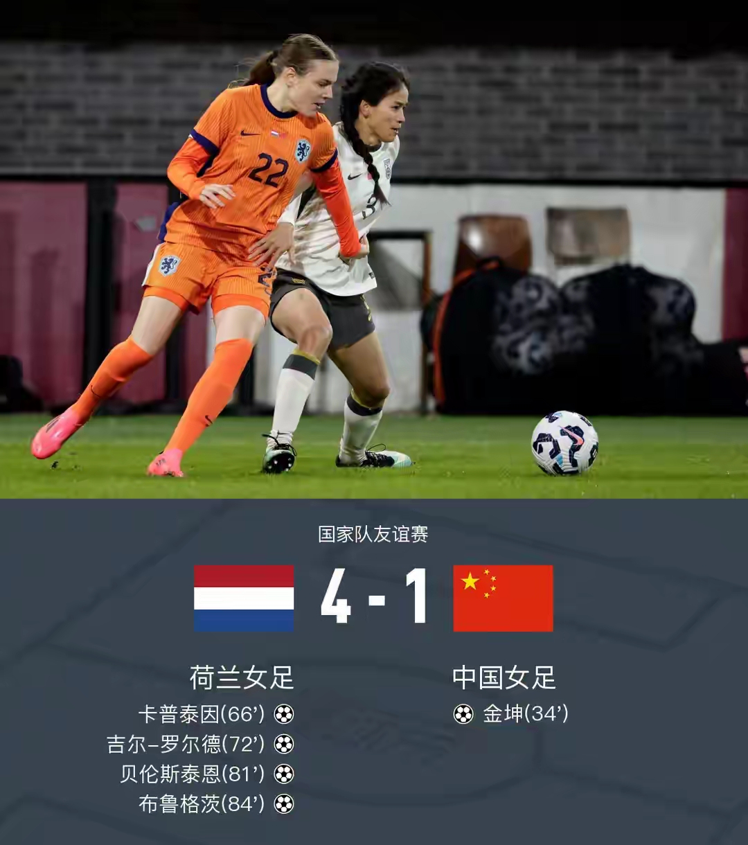 包含国内外女子足球比赛势头持续发酵的词条