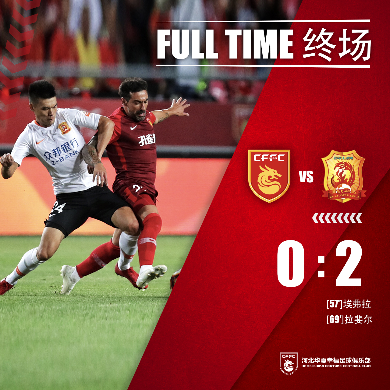 关于小组排名：武汉卓尔继续领跑，华夏幸福稳居第二的信息