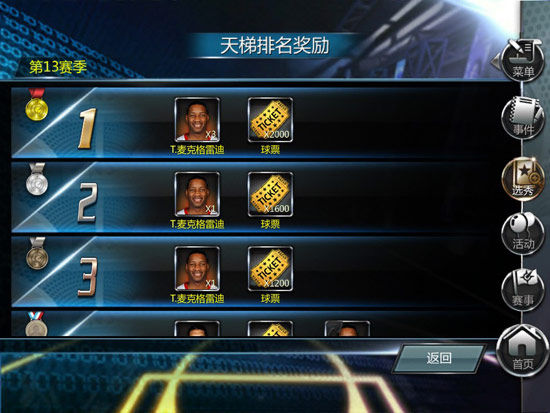 葡萄牙战梦之队，冠军之争引人瞩目的简单介绍