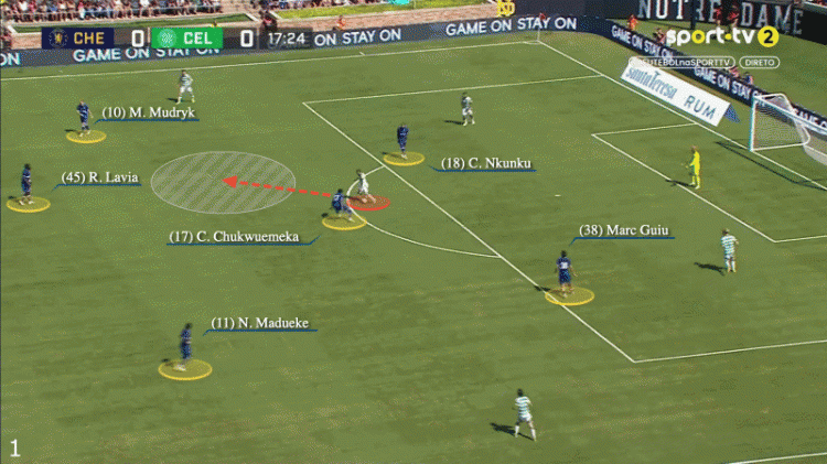 切尔西主帅战术大盘点，打造全新防守体系