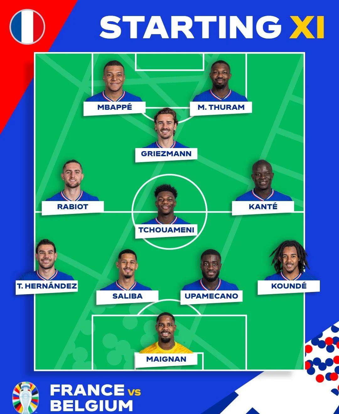 法国队击败瑞士队进入欧洲杯八强! 法国队击败瑞士队进入欧洲杯八强!