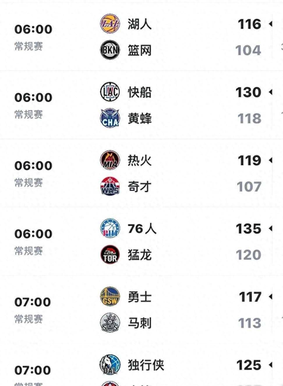 竞技场上的硝烟弥漫选手夺冠 竞技场上的硝烟弥漫选手夺冠