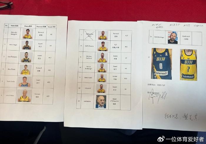 包含欧锦赛冠军披露，新晋劲旅声威大涨的词条