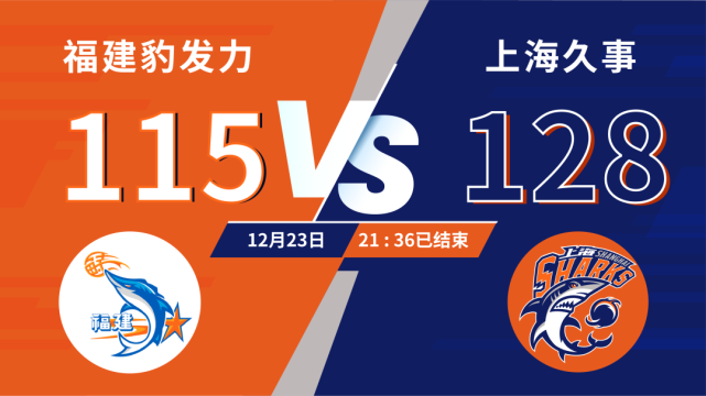 包含深圳大鲨鱼战胜对手，喜获连胜的词条