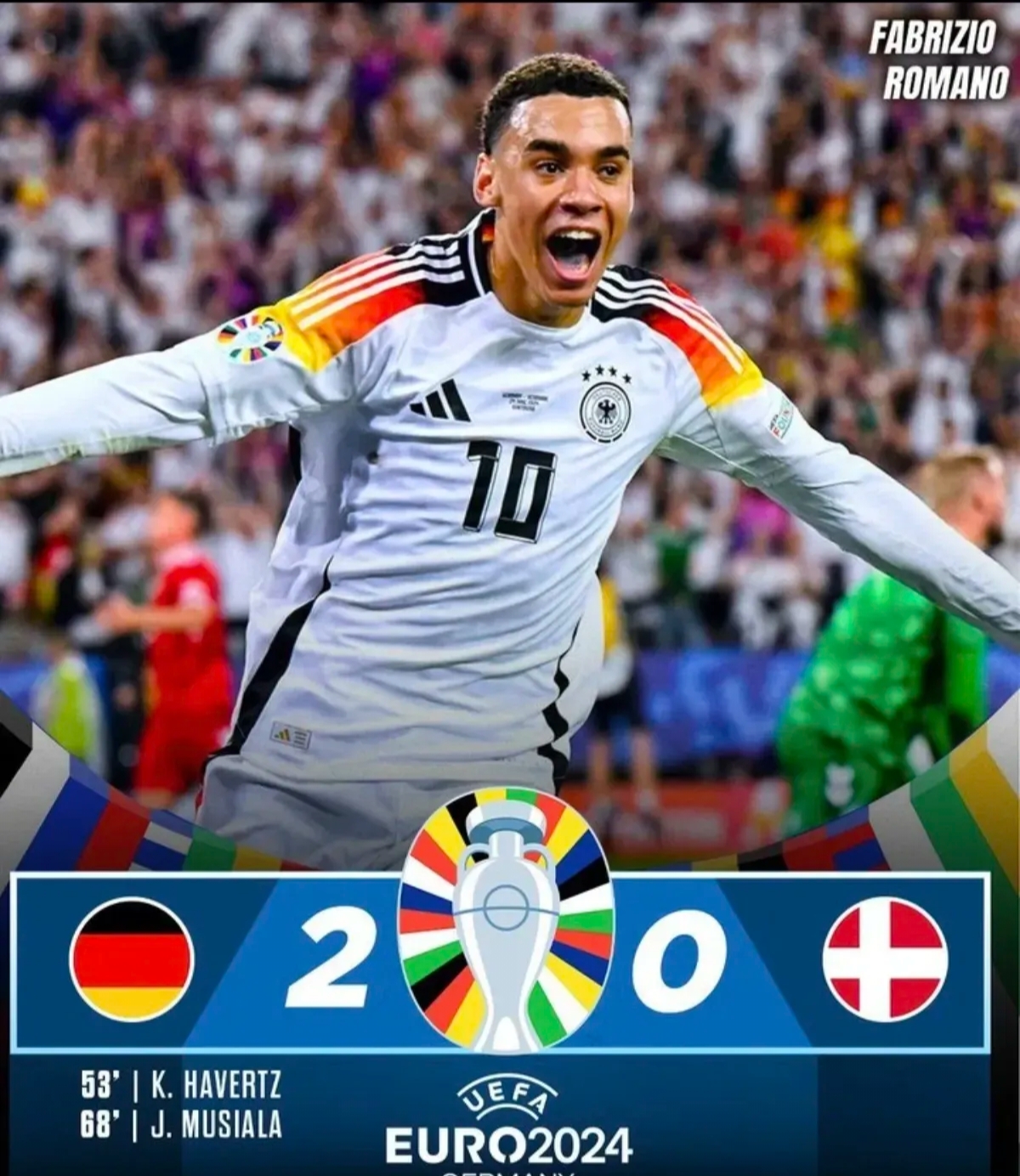 德国队顶替丹麦队出战欧洲杯,引发球迷热议! 德国队顶替丹麦队出战欧洲杯,引发球迷热议!