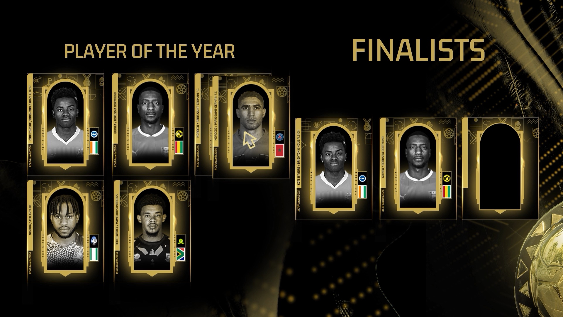 包含非洲新晋球员在欧洲联赛中被看好,前途一片光明的词条 包含非洲新晋球员在欧洲联赛中被看好,前途一片光明的词条