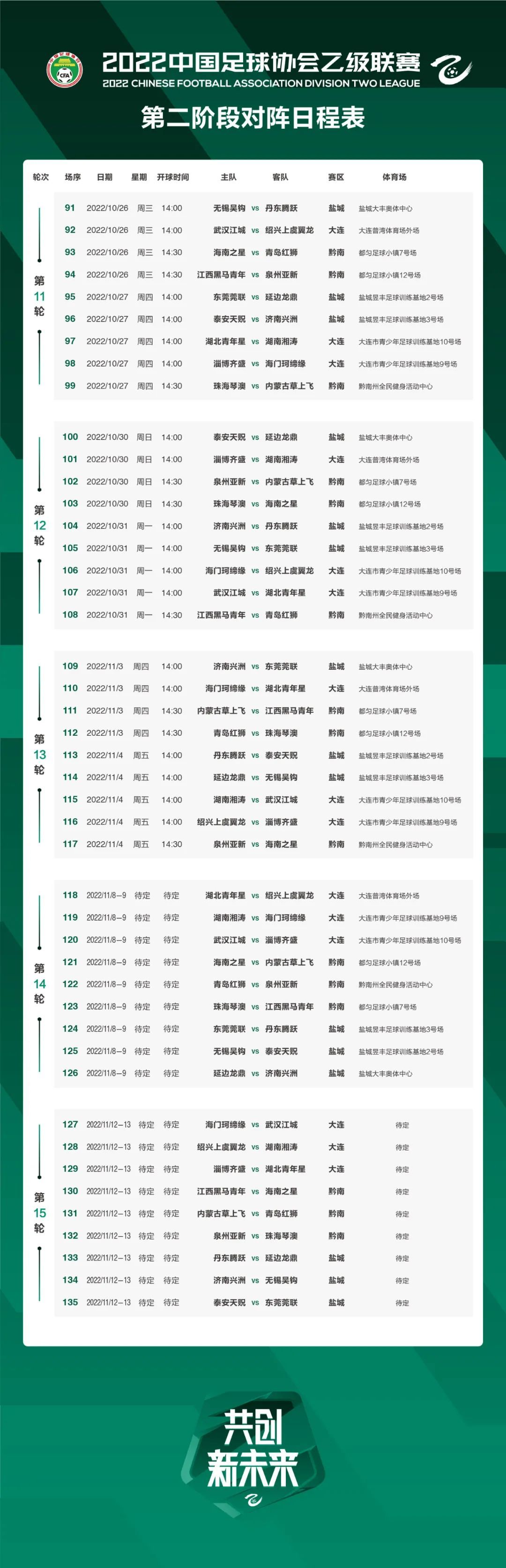 中国足球协会公布2022年联赛赛程表
